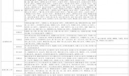 台州相亲爆料视频大全最新,最新爆料视频大盘点